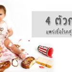 การป้องกันโรค