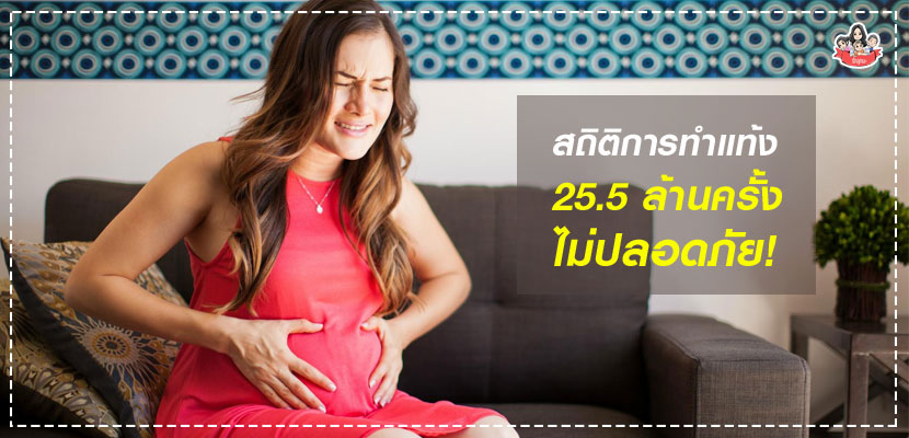 สถิติการทำแท้ง